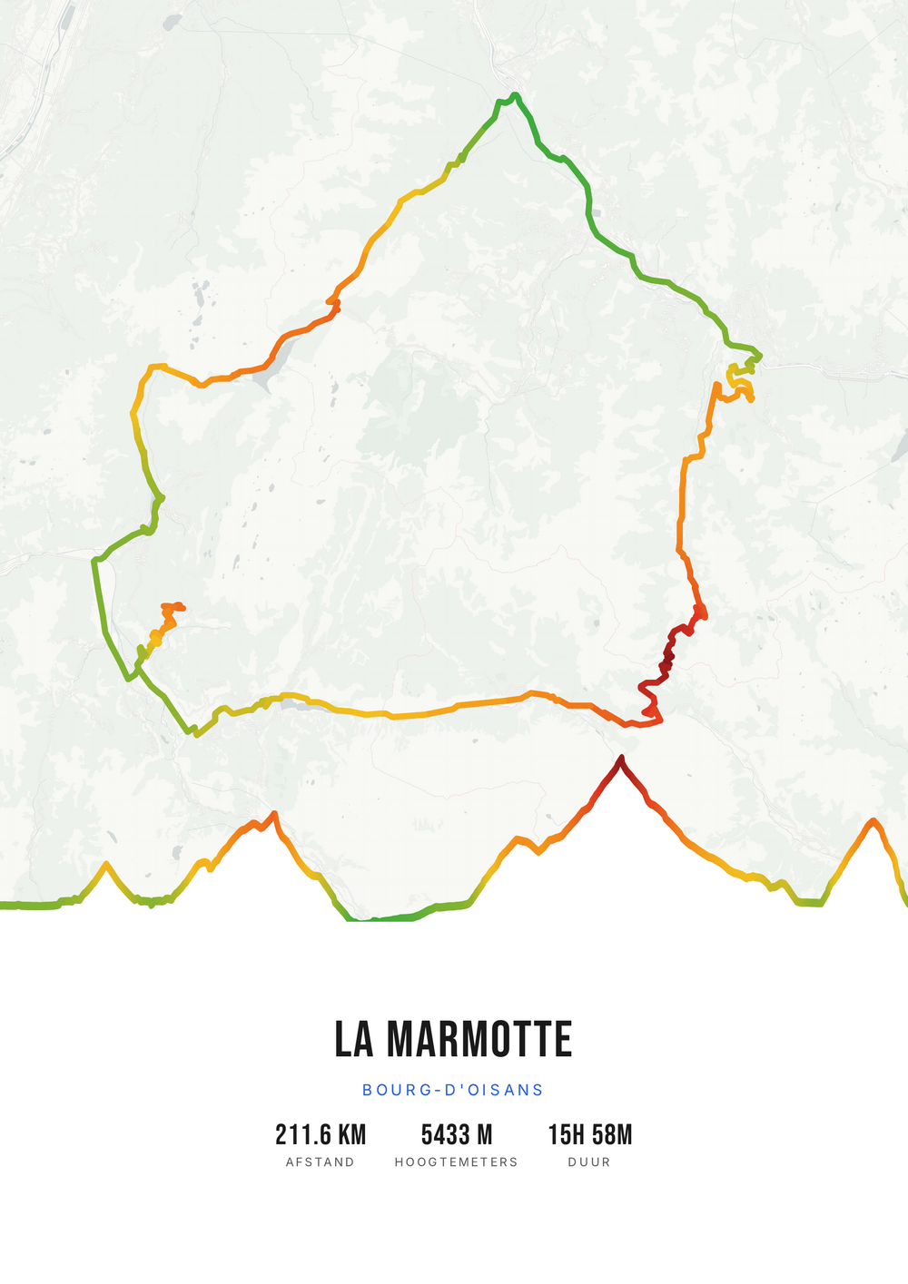 La Marmotte — Wit · Hoogteverloop